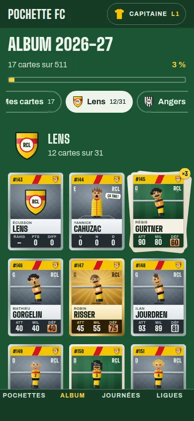 La pagina di una squadra nell’album: lo stemma della casa e le figurine dei giocatori.