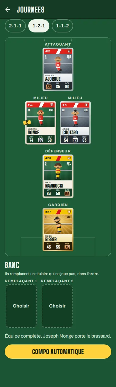 La formazione del weekend: cinque figurine schierate in campo.